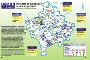 mappaunmik-kosovo